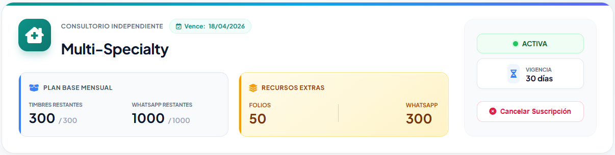 Captura de pantalla real de SyncSalud Pro